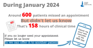 A graphic letting people know about missed appointments and how to cancel in advance.