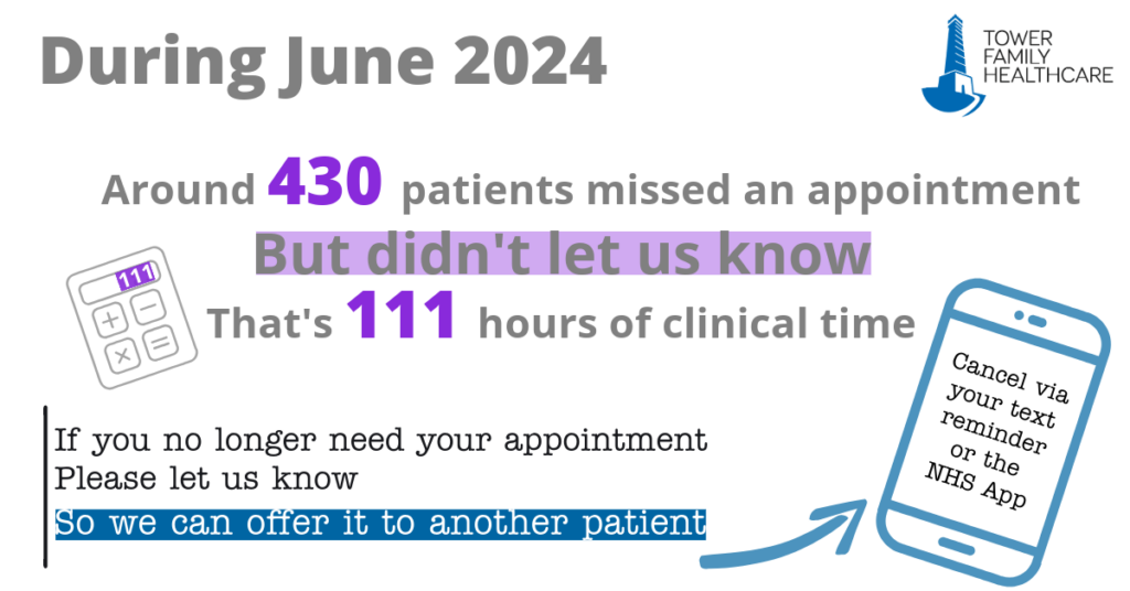 A graphic letting patients know how many missed appointments there were in June and ways to cancel if you no longer need your appointment.