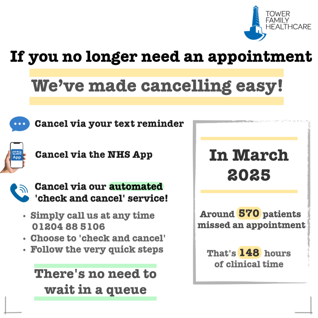 A graphic letting patients know how many missed appointments there were in March 2025 and ways to cancel if you no longer need your appointment.