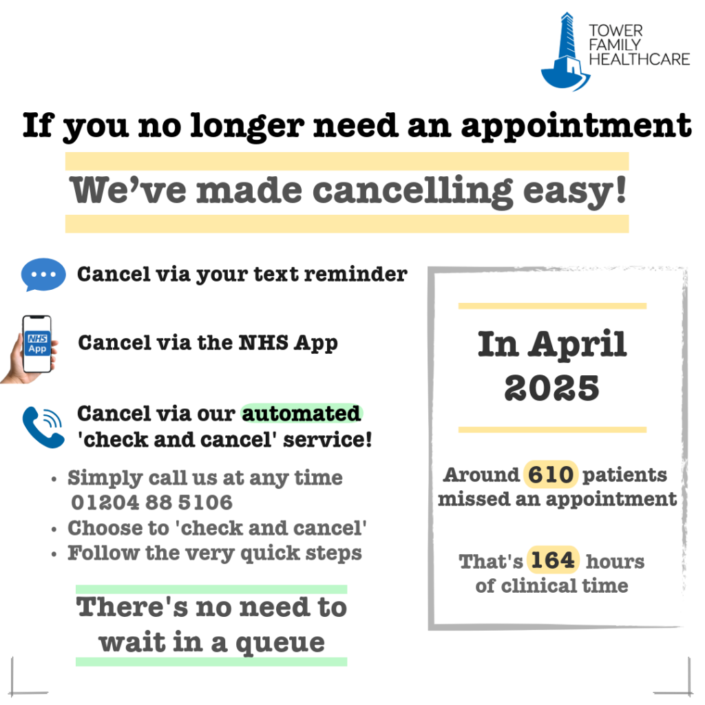 A graphic letting patients know how many missed appointments there were in April 2025 and ways to cancel if you no longer need your appointment.