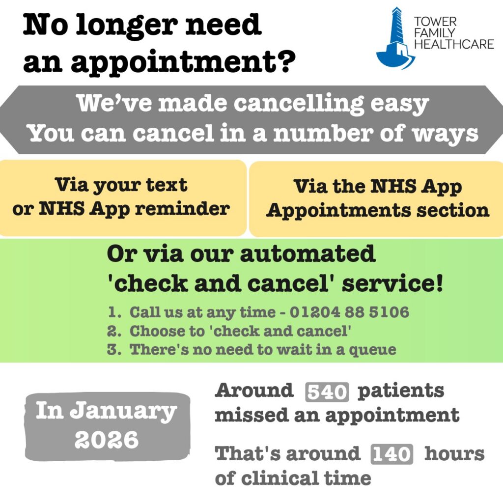 A graphic letting patients know how many missed appointments there were in January 2026, and ways to cancel if you no longer need your appointment.